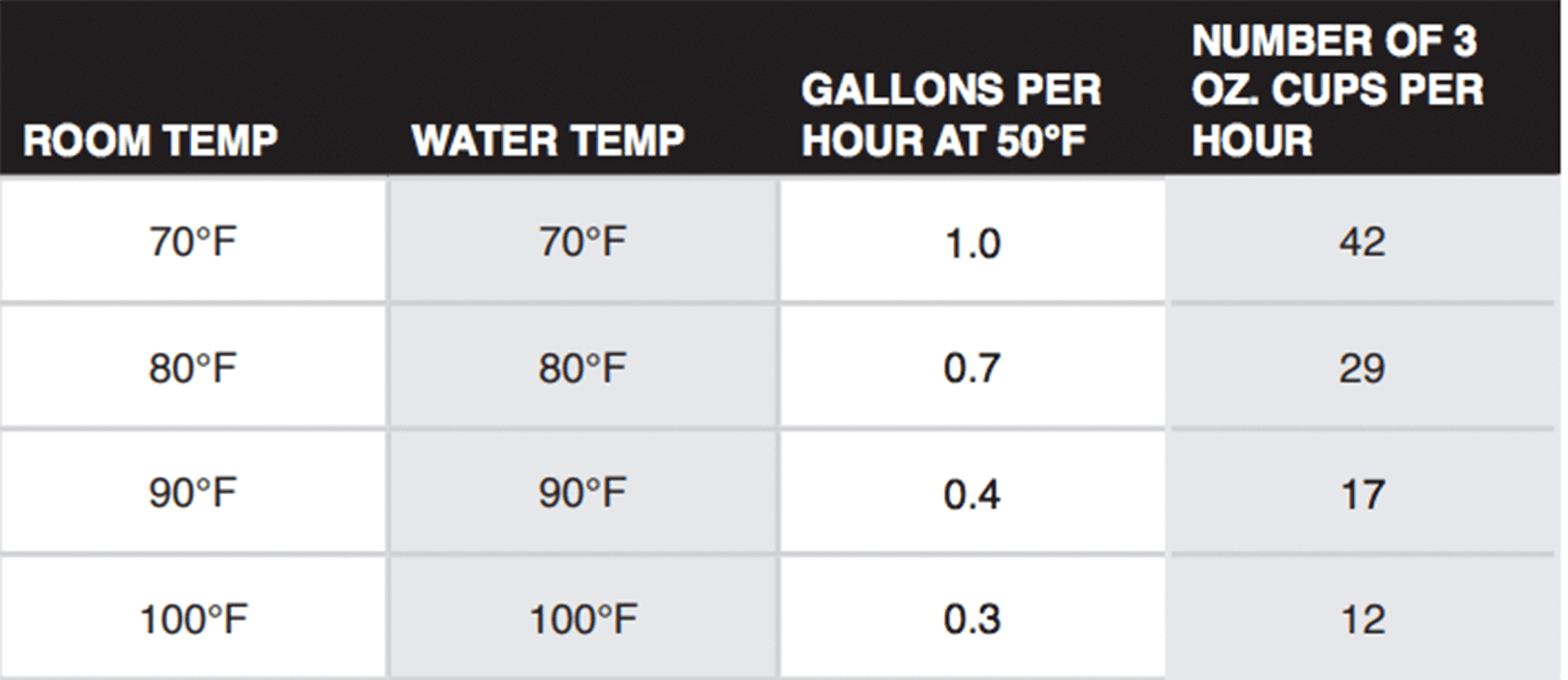 Aqua Chill new jersy drinking water system